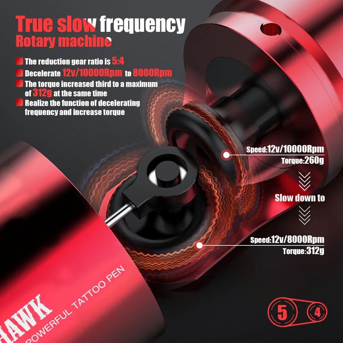 Stylo Rotatif de Machine à Tatouer Dragonhawk - Fréquence Lente du Réservoir – Image 2